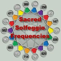 solfegio