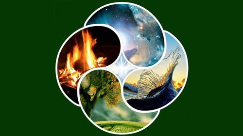 Service Images